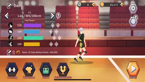 How many stages are there in the spike volleyball story