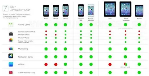 How to Fix The Spike APK installation Errors iOS: Easy Solutions That's Work 2 Understanding The Spike APK and iOS Compatibility